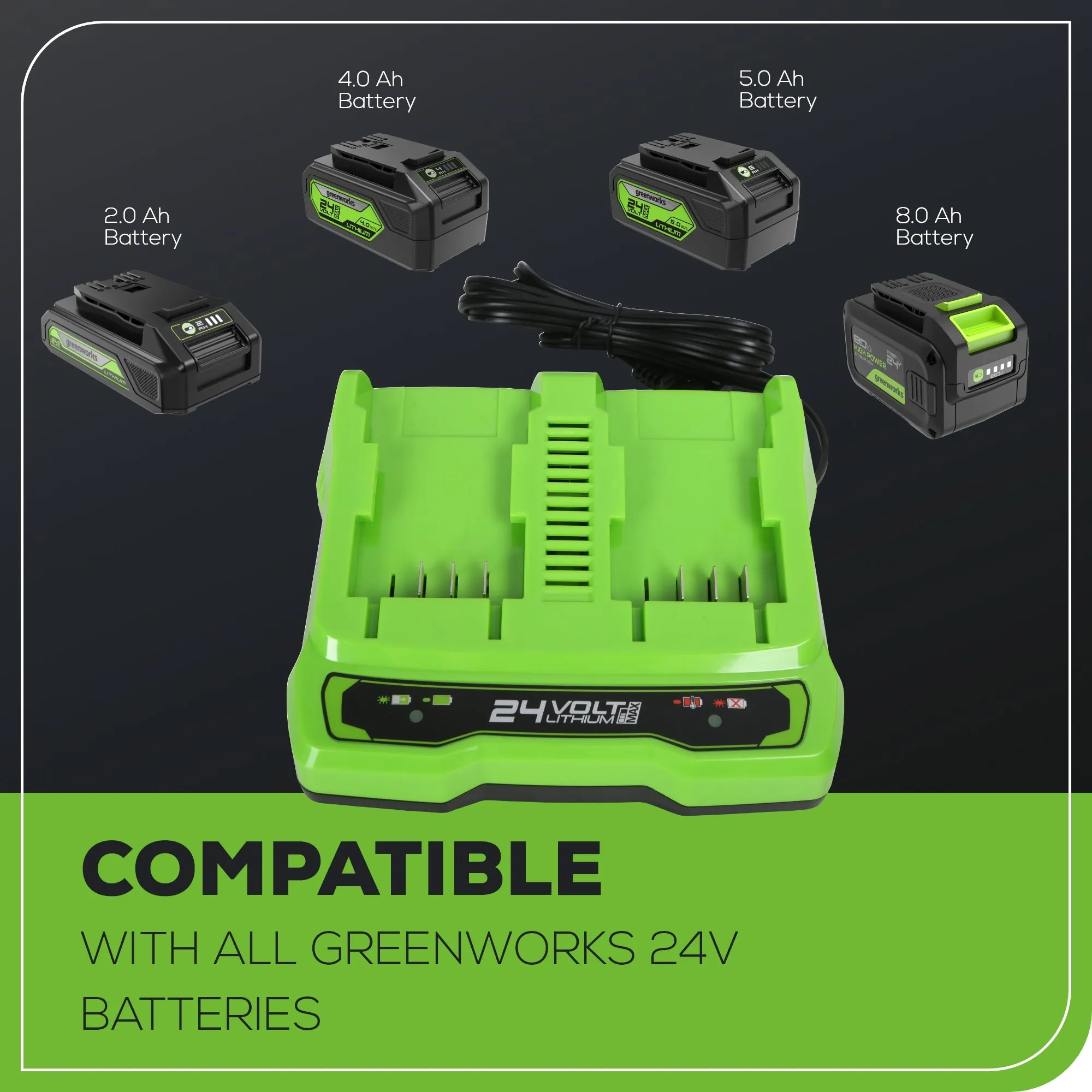 24V 4.0Ah USB Battery (2-Pack) Starter Kit & Dual Port Rapid Charger