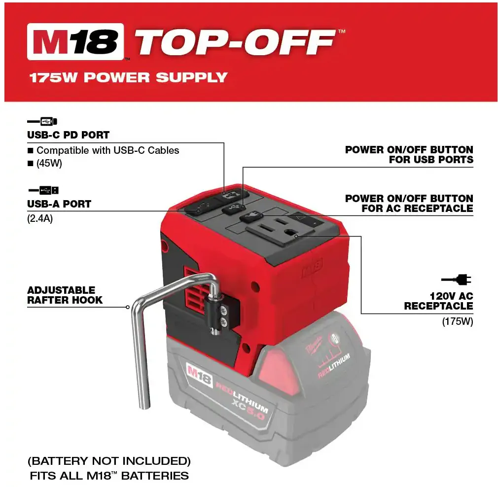 2846-20 Milwaukee M18 Top Off Power Supply