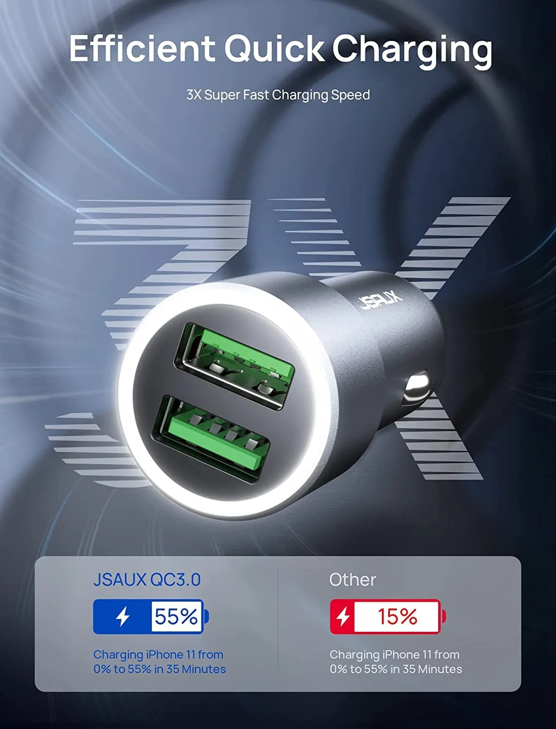 36W Metal Dual QC 3.0 Car Charger
