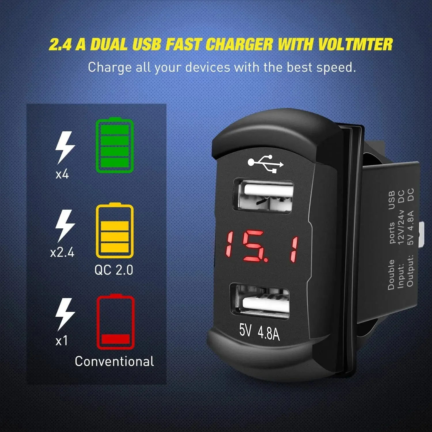 3Gang Aluminum 5Pin ON/Off Red Rocker Switch Panel w/ 4.8 Amp Dual USB Charger Voltmeter