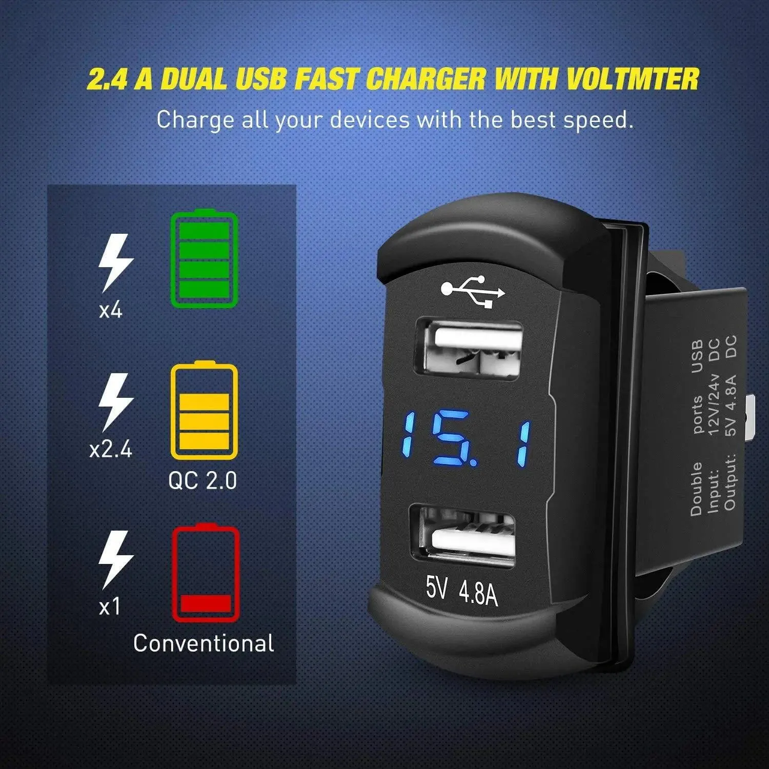5Gang Aluminum 5Pin ON/Off Blue Rocker Switch Panel w/ 4.8 Amp Dual USB Charger Voltmeter