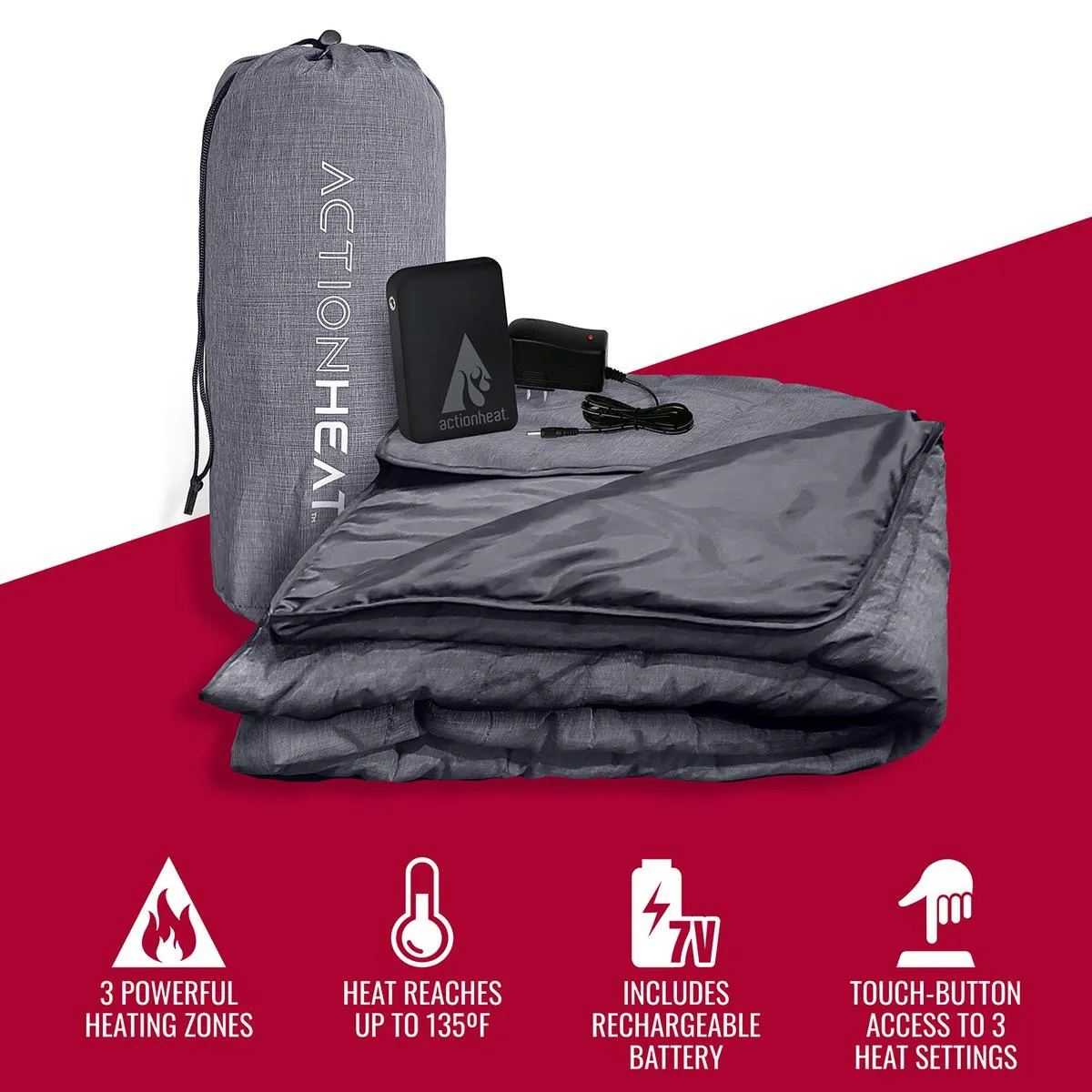 ActionHeat 7V Battery Heated Throw Blanket