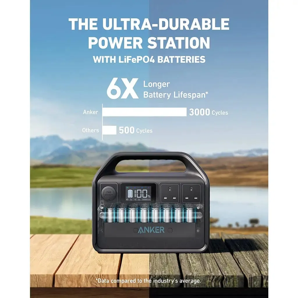 Anker Powerhouse 535 Portable Power Station, 512Wh Portable Generator A1751