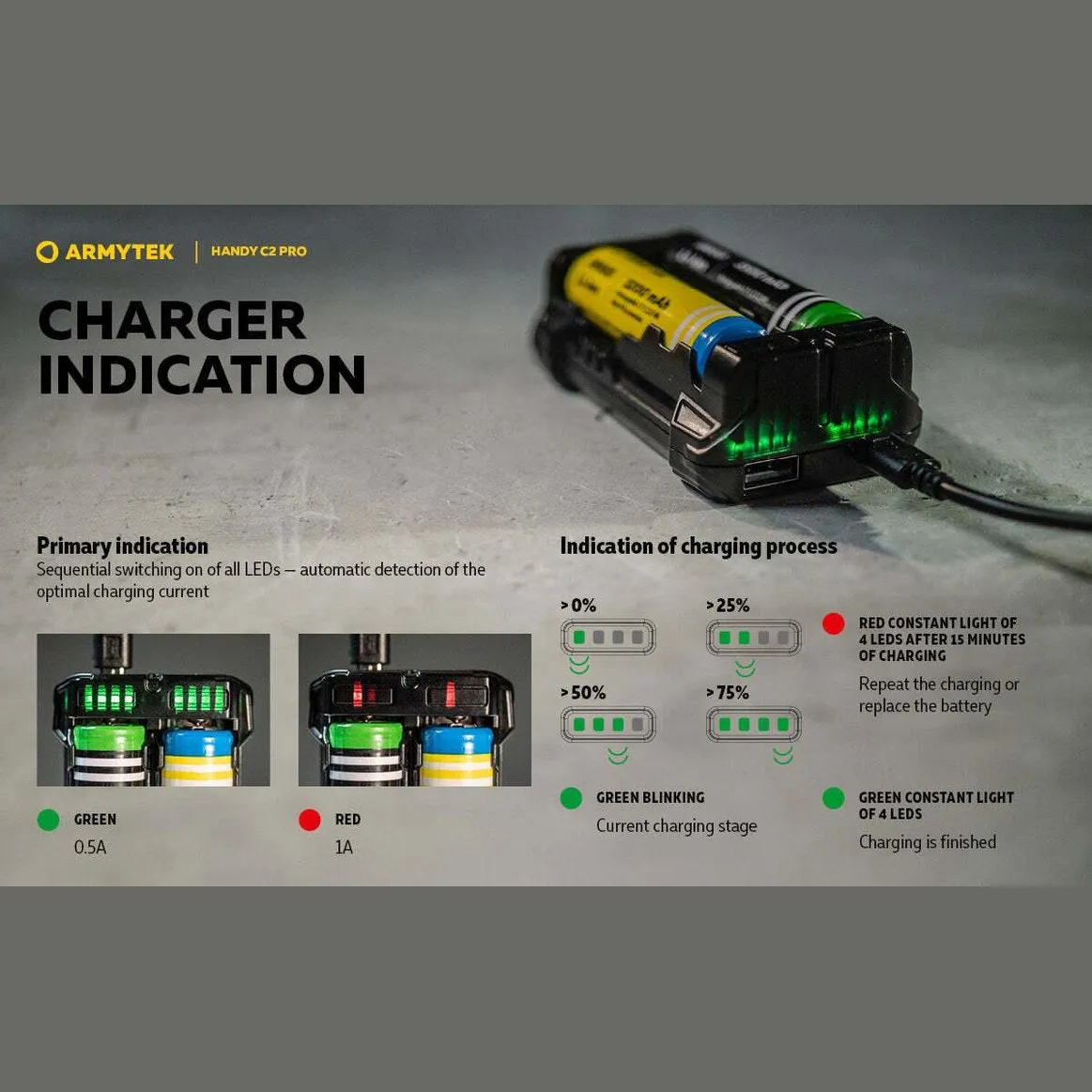 ARMYTEK HANDY C2 PRO