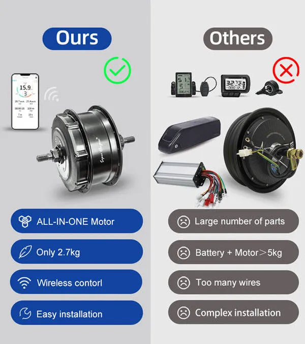 Ebike Conversion Kit Keyde P160 All-in-One Rear Motor 30V Built-in Battery 10ah Inside 32h Perfect Solution For Electric Bicycle Conversion Kit