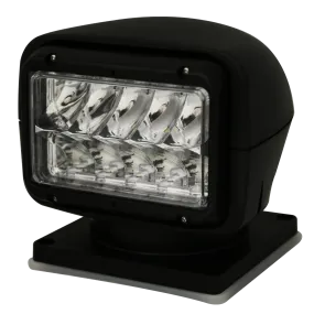 ECCO EW3010 SERIES REMOTE SPOTLIGHT LEDS