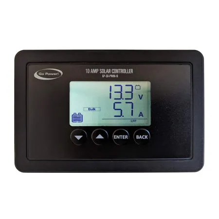 Eco Solar Kit (80 watts)