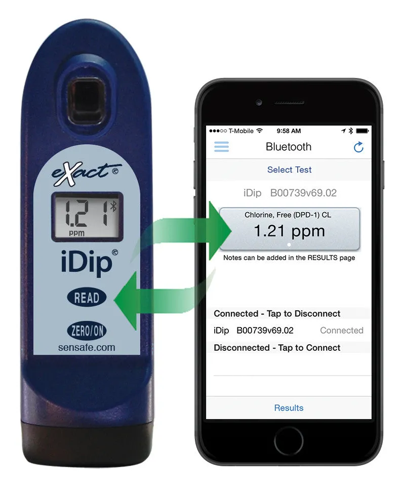 eXact® iDip® Pool Starter Kit
