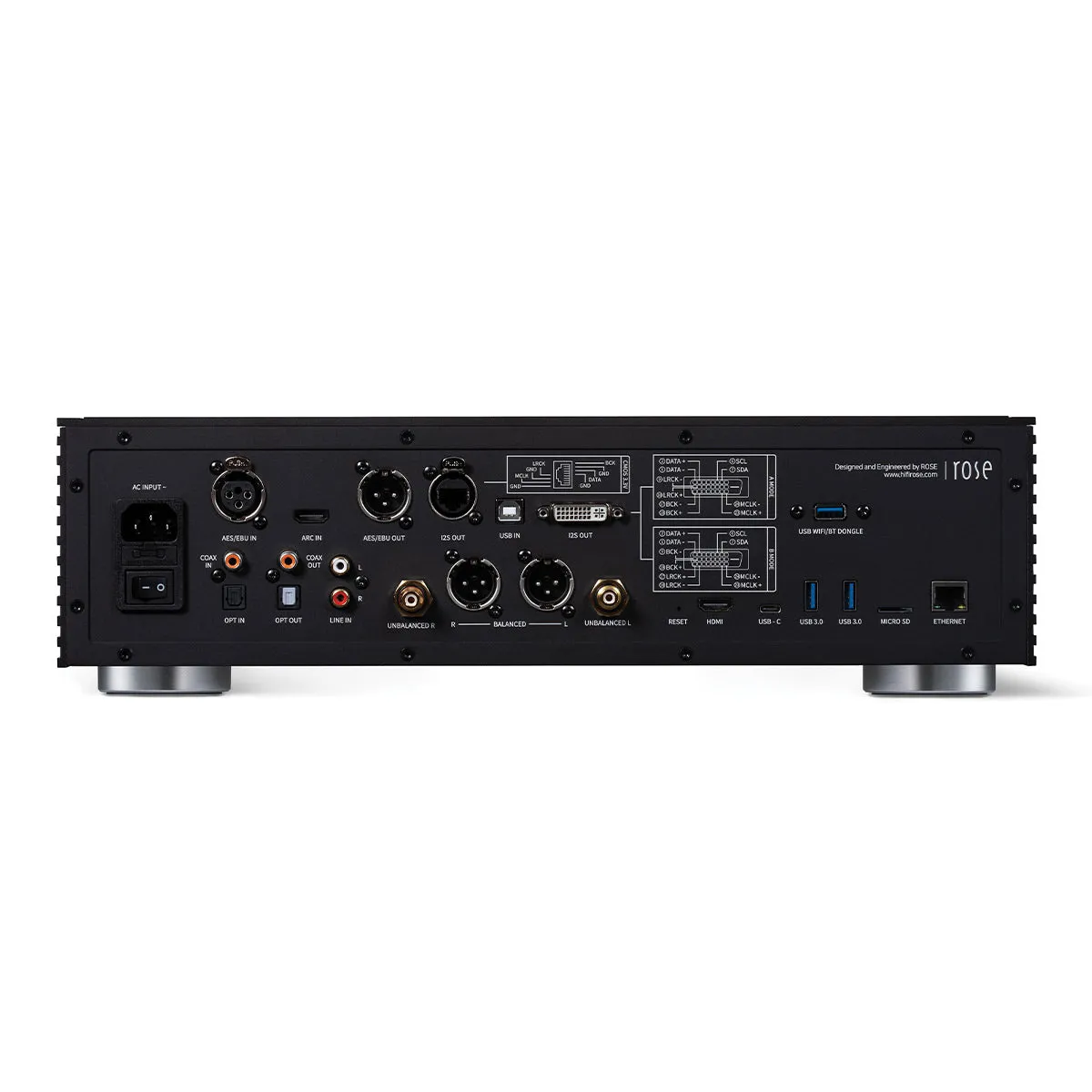 HiFi Rose RS150B High-Performance Network Streamer with Built-In ESS Sabre DAC (Black)