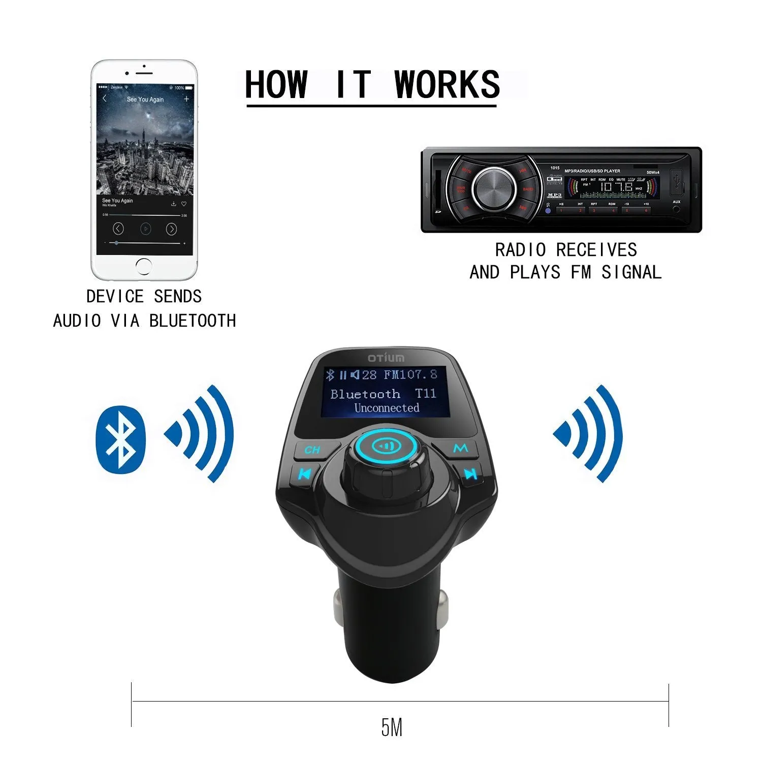 iSunnao Bluetooth Receiver FM Radio Transmitter Car Kit MP3 Player