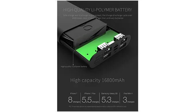 LAX Pro 16800 Portable Charger Battery Backup, 16800mAh External Battery with 4 High Speed Charging 2.1A USB Ports - Ships Same/Next Day!