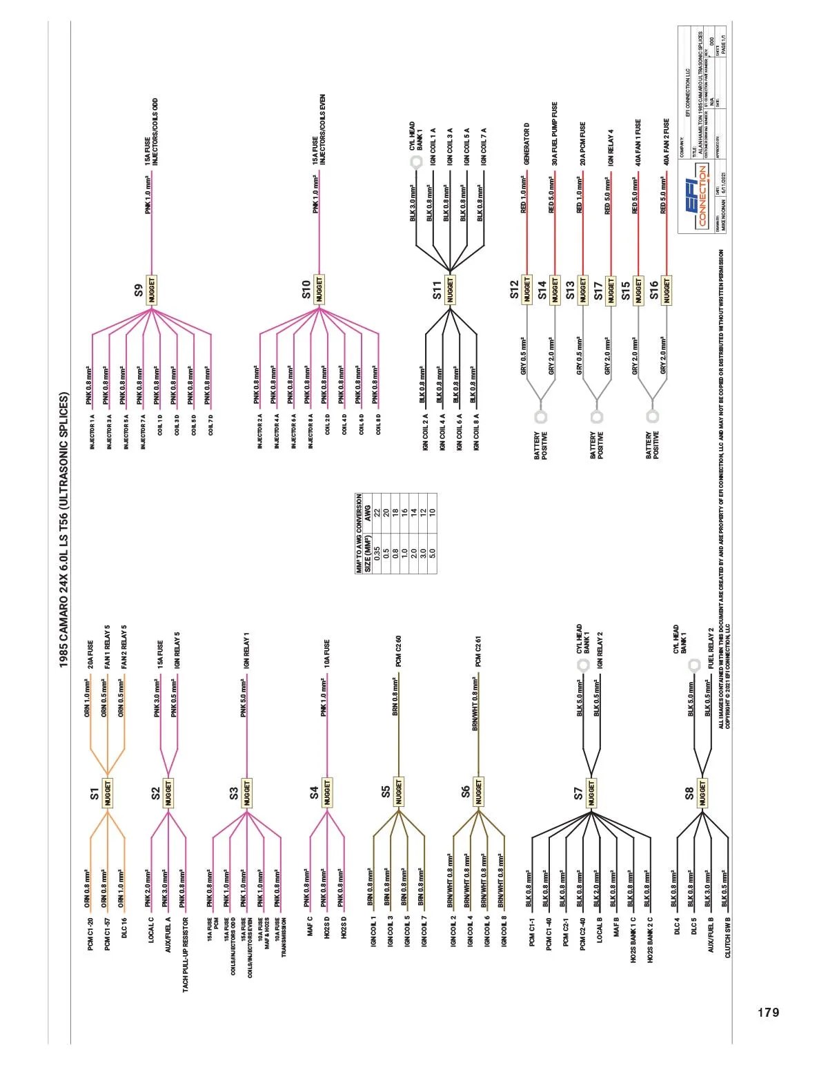 LS Gen III Engine Wiring Systems 1997-2007