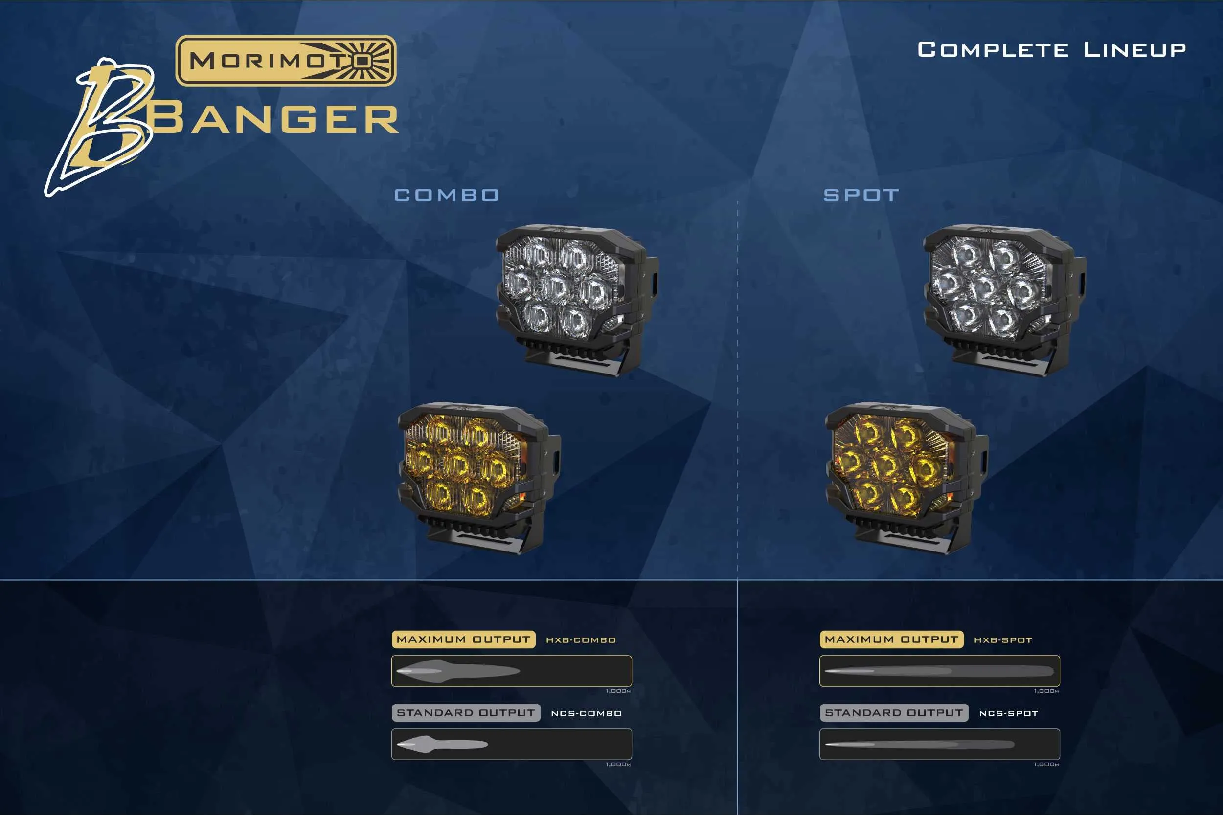 Morimoto Bigbanger LED Pods: NCS Spot Beam