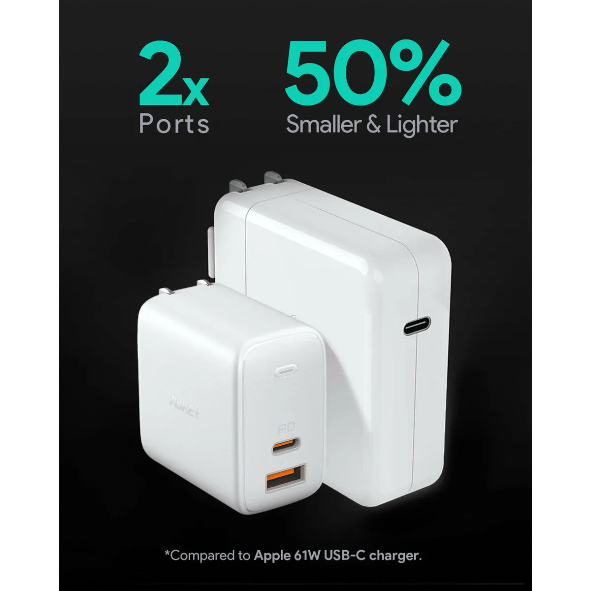 Omnia Mix 65W Dual-Port Fast GaN Charger with USB-A & USB-C Ports