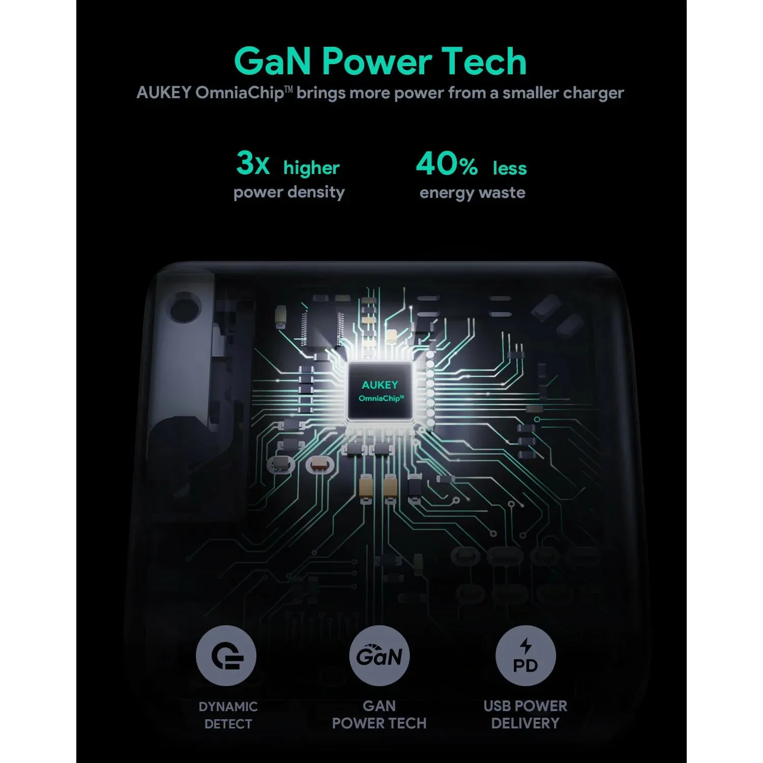 Omnia Mix 65W Dual-Port Fast GaN Charger with USB-A & USB-C Ports
