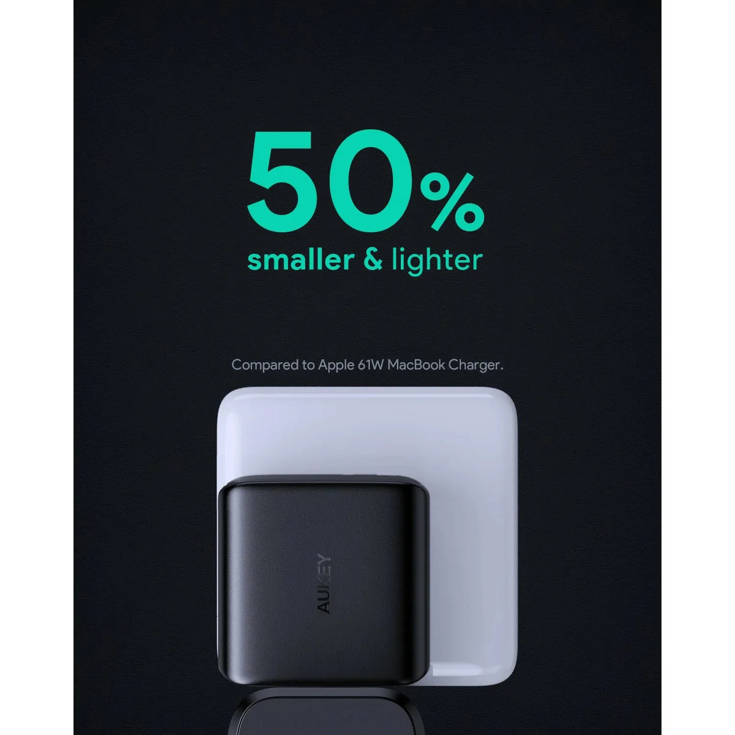 Omnia Mix 65W Dual-Port Fast GaN Charger with USB-A & USB-C Ports