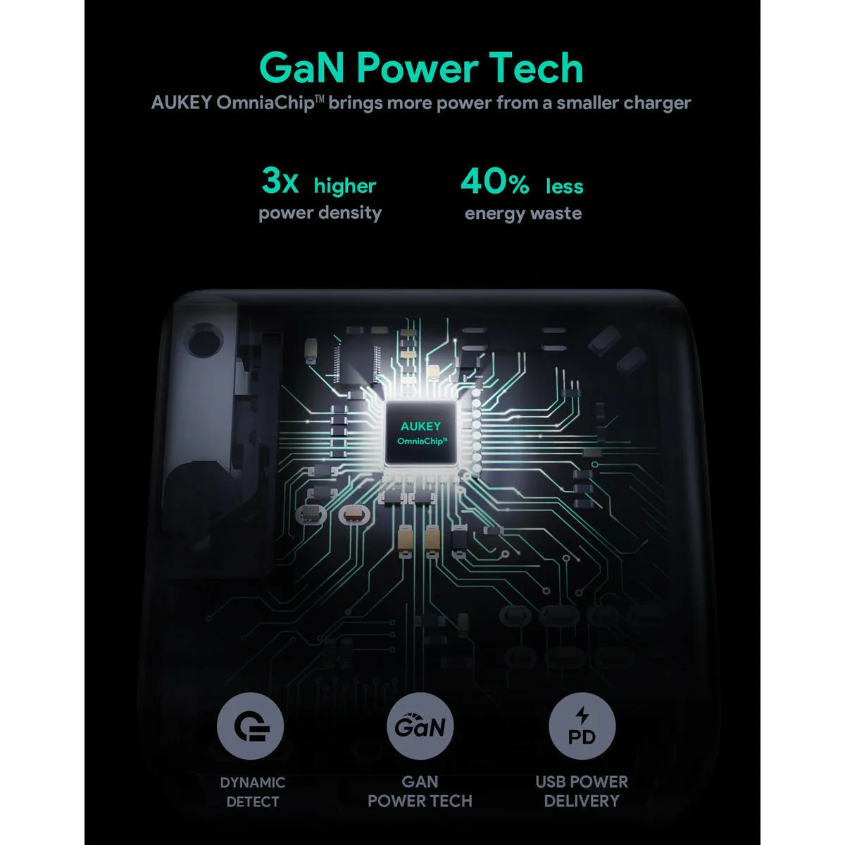 Omnia Mix 65W Dual-Port Fast GaN Charger with USB-A & USB-C Ports