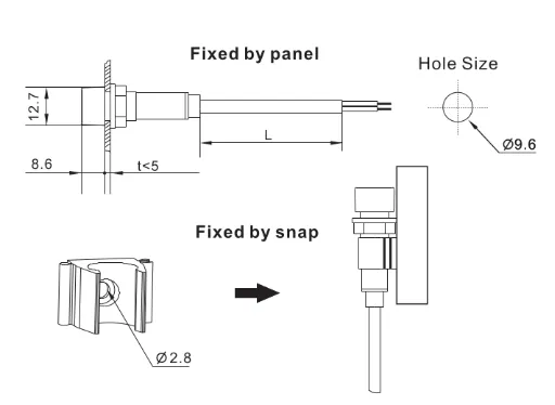 PLS-01R-0.2M, Photoresistive Sensor for FRB8 Twilight Sensor, 100 kOhm to 200 kOhm