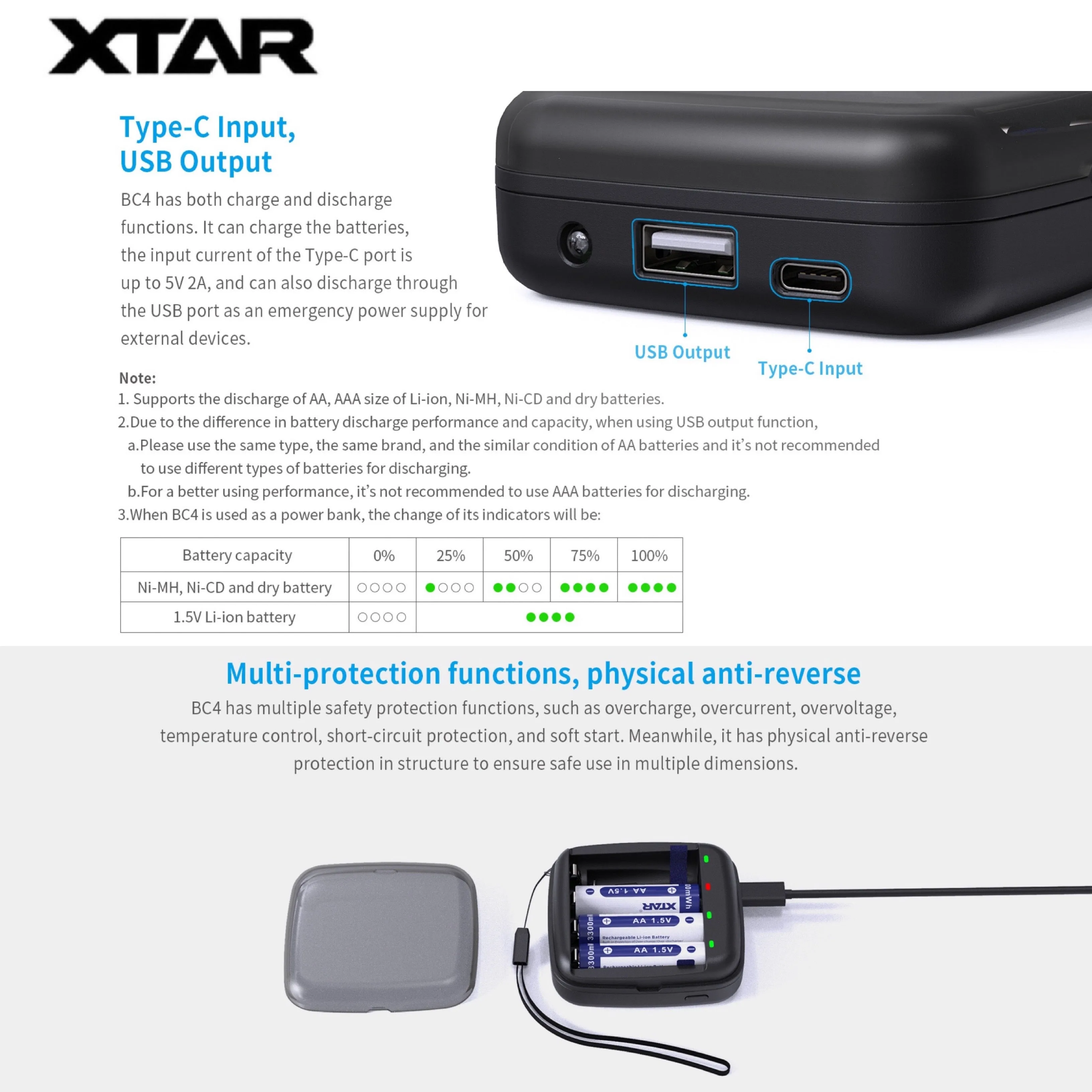 Promotion: XTAR BC4 Charger & XTAR 1.5V Li-ion Battery AA x 4 ก้อน