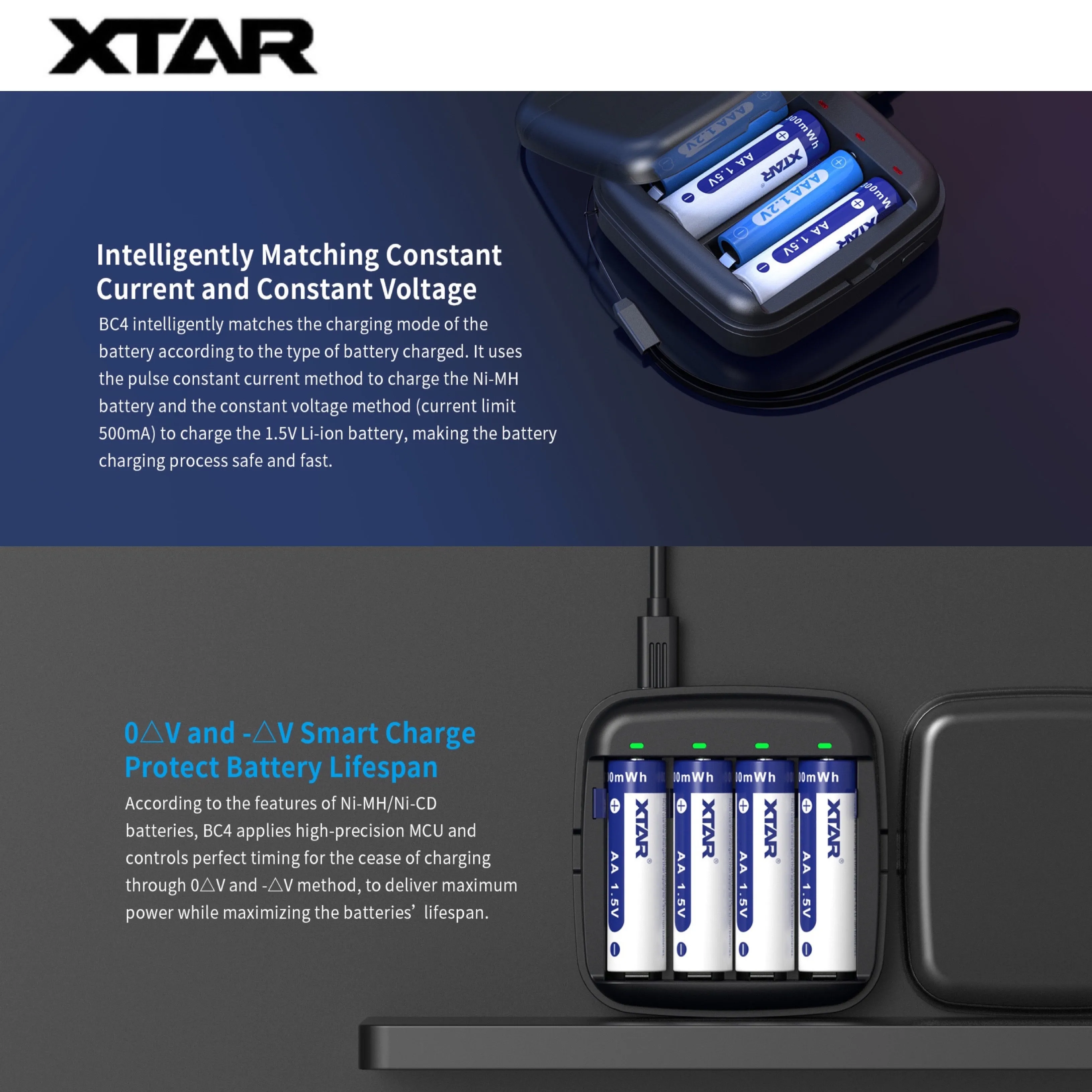 Promotion: XTAR BC4 Charger & XTAR 1.5V Li-ion Battery AA x 4 ก้อน