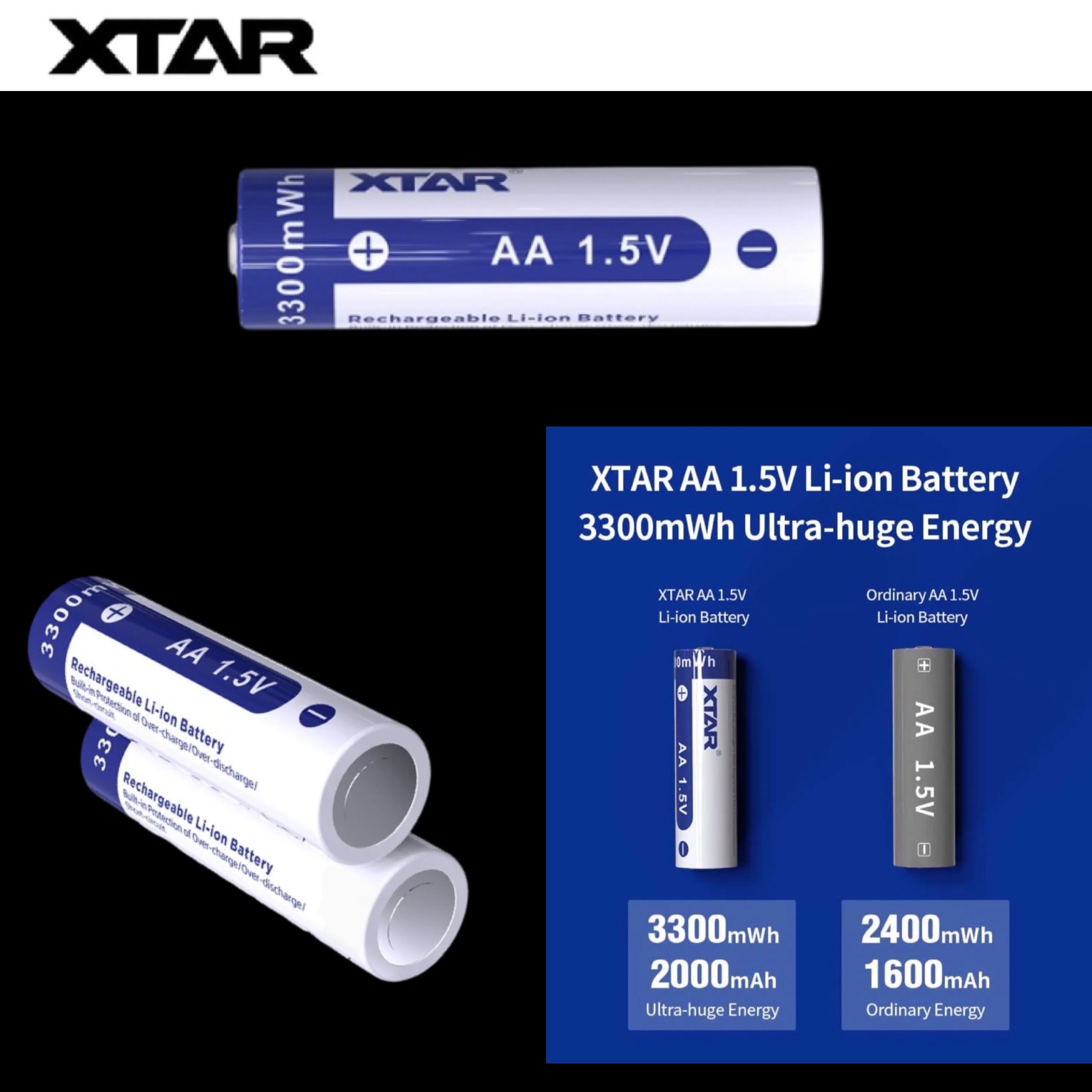 Promotion: XTAR BC4 Charger & XTAR 1.5V Li-ion Battery AA x 4 ก้อน