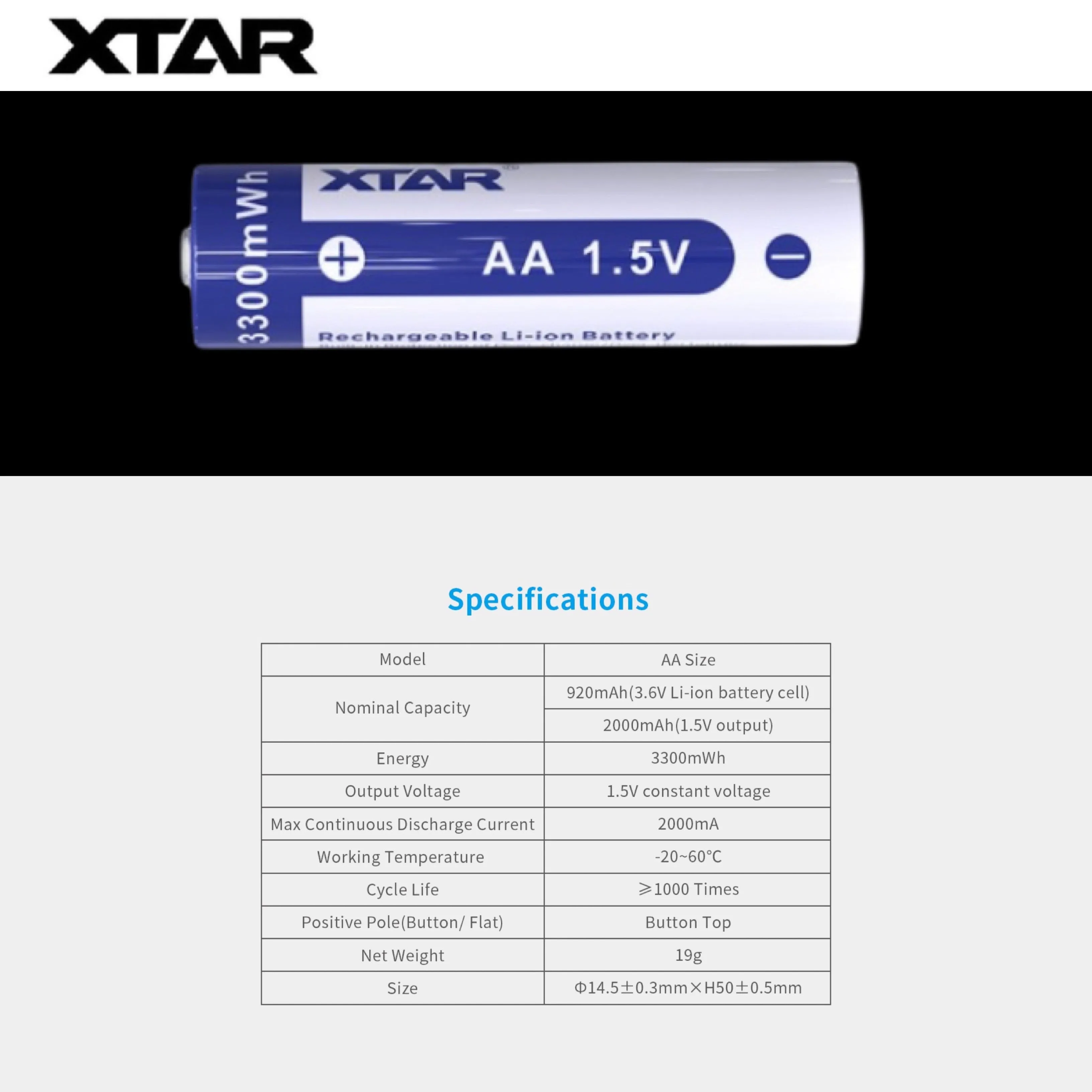 Promotion: XTAR BC4 Charger & XTAR 1.5V Li-ion Battery AA x 4 ก้อน
