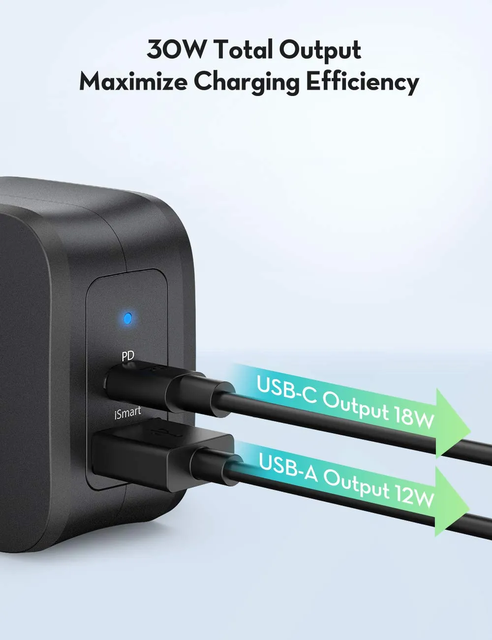 RAVPower 30W USB C Wall Charger Dual Port
