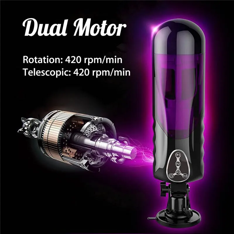 Rhythm Master - Rotating and Thrusting Suction Automatic Male Masturbator
