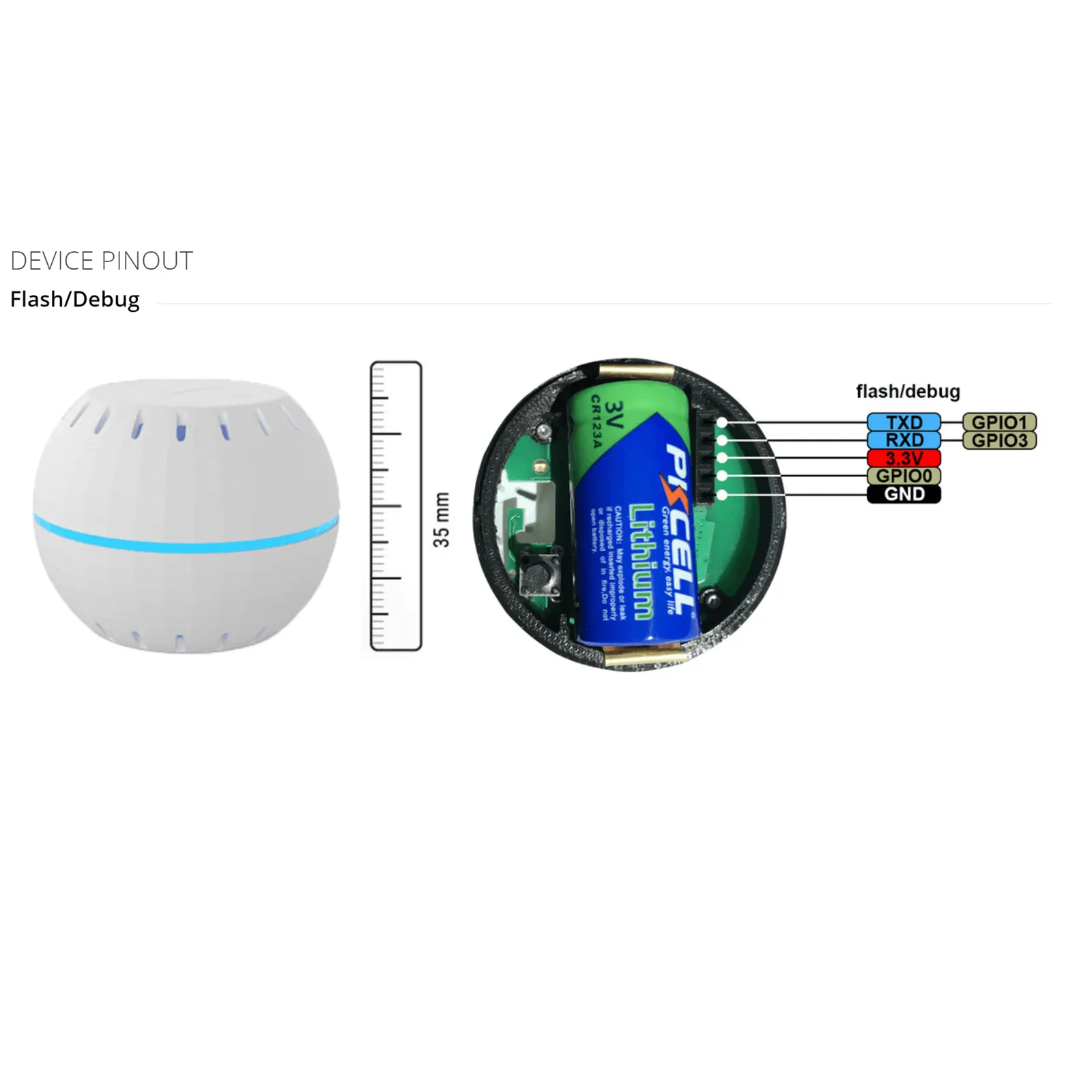 Shelly Smart Home H&T Humidity & Temperature Sensor WiFi White