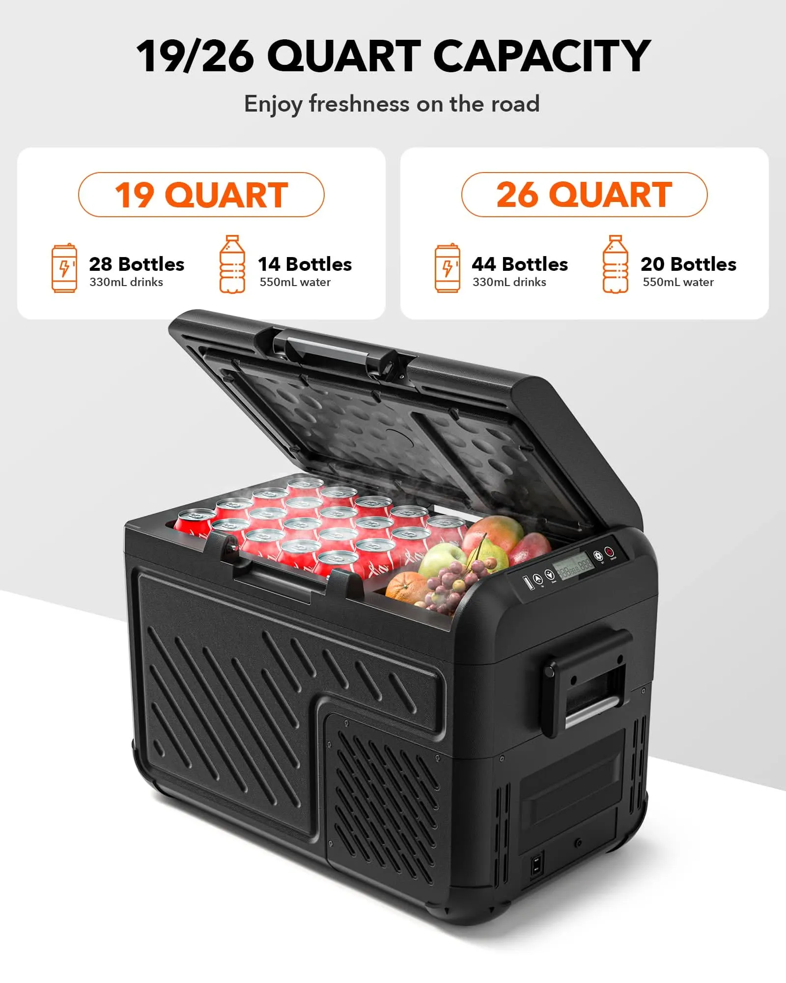 WOLFBOX Car Fridge Dual Zone Portable Refrigerator large 19quart /26quart capacity 12/24V DC