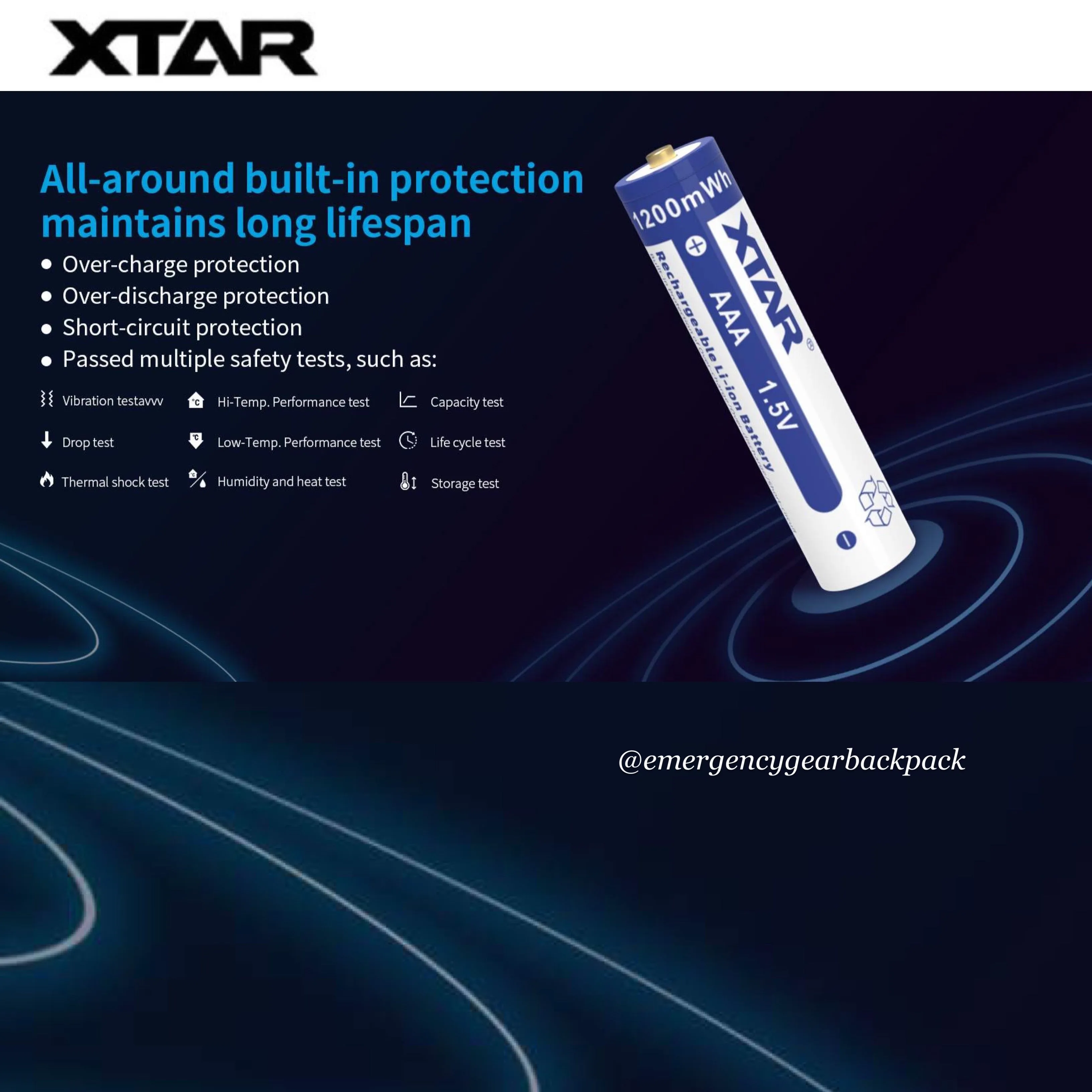 XTAR 1.5V Li-ion Battery AAA 1200mWh/750mAh (Pack 4)