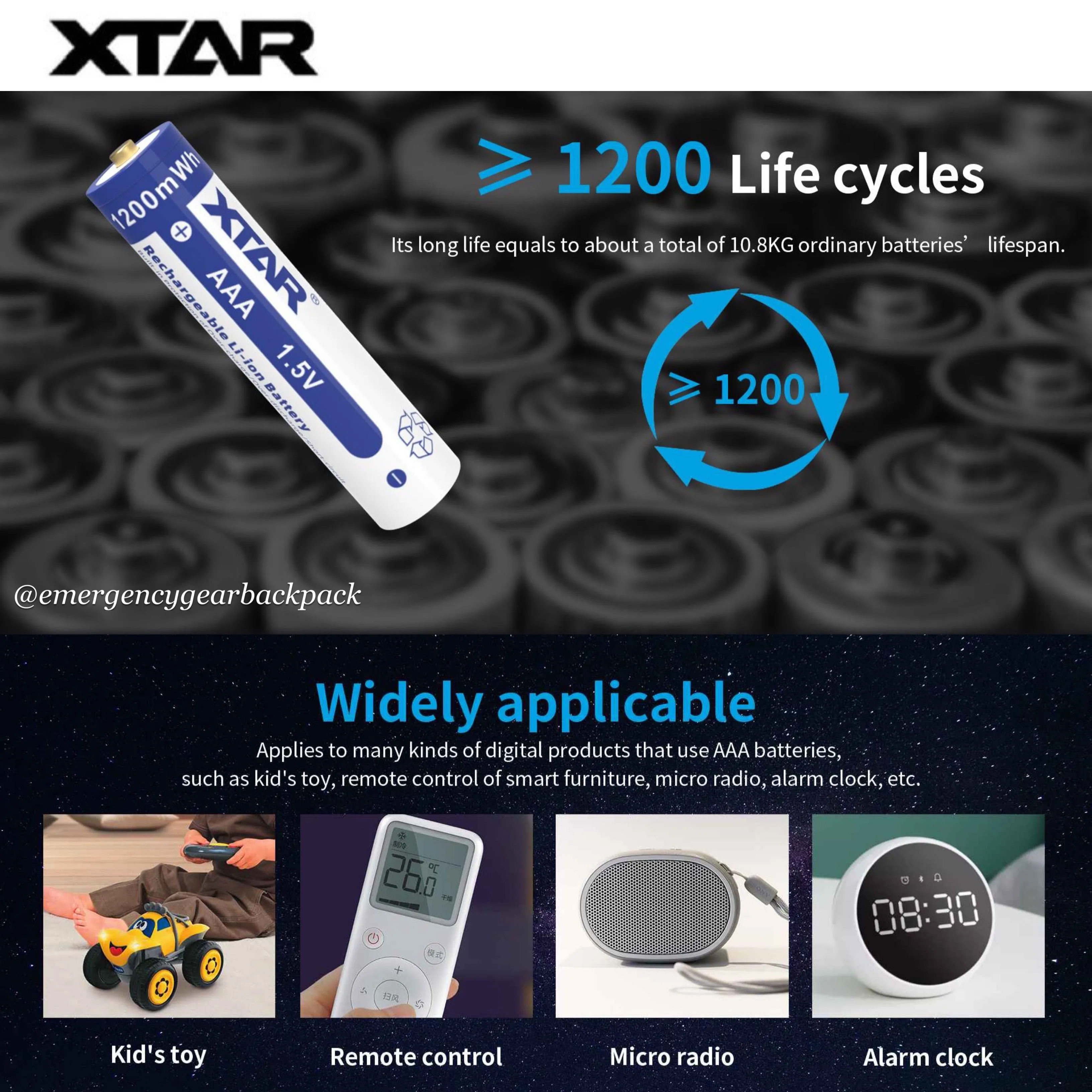 XTAR 1.5V Li-ion Battery AAA 1200mWh/750mAh (Pack 4)