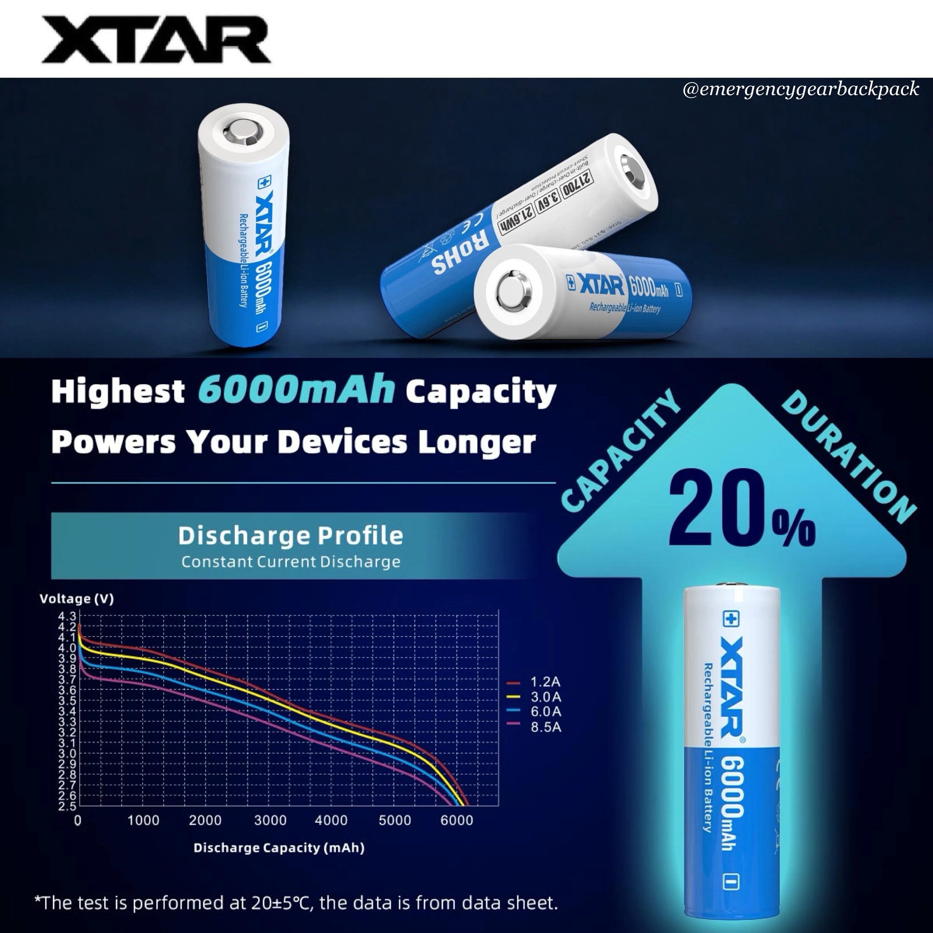 XTAR 21700 6000mAh 3.6V 10A Li-ion Rechargeable Battery