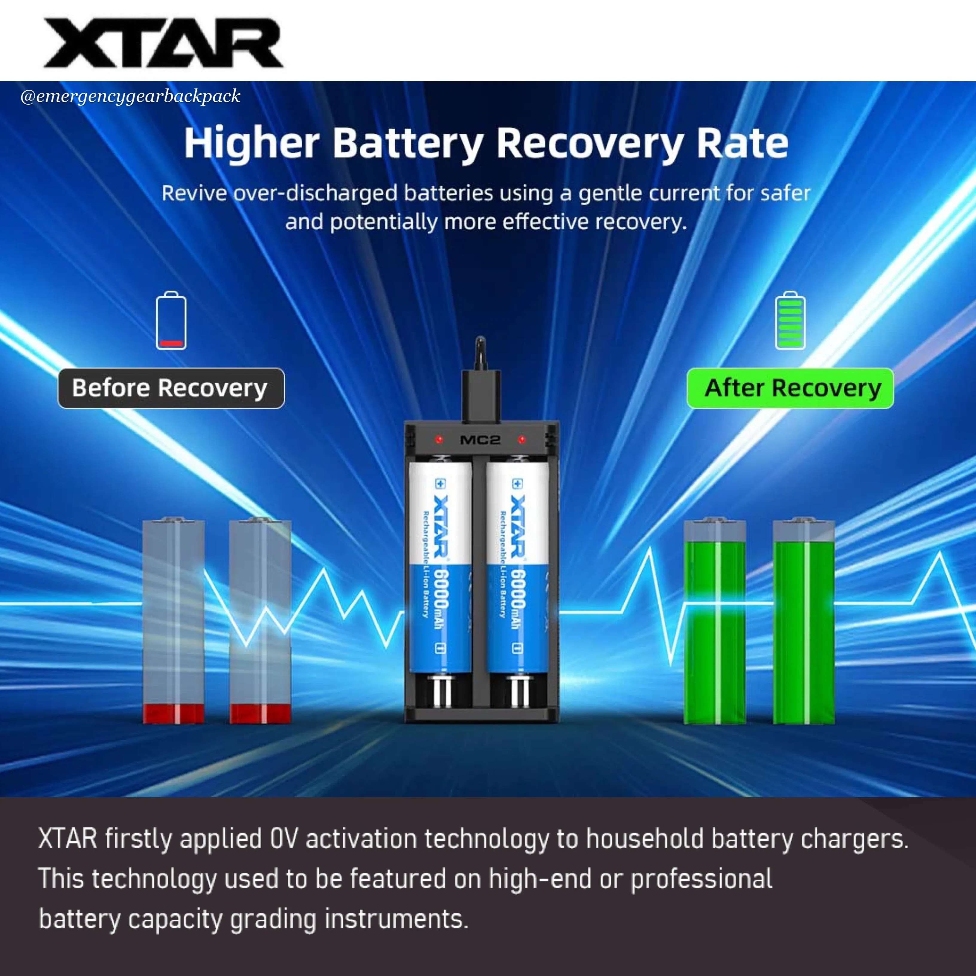 XTAR MC2 New - Smart Battery Charger