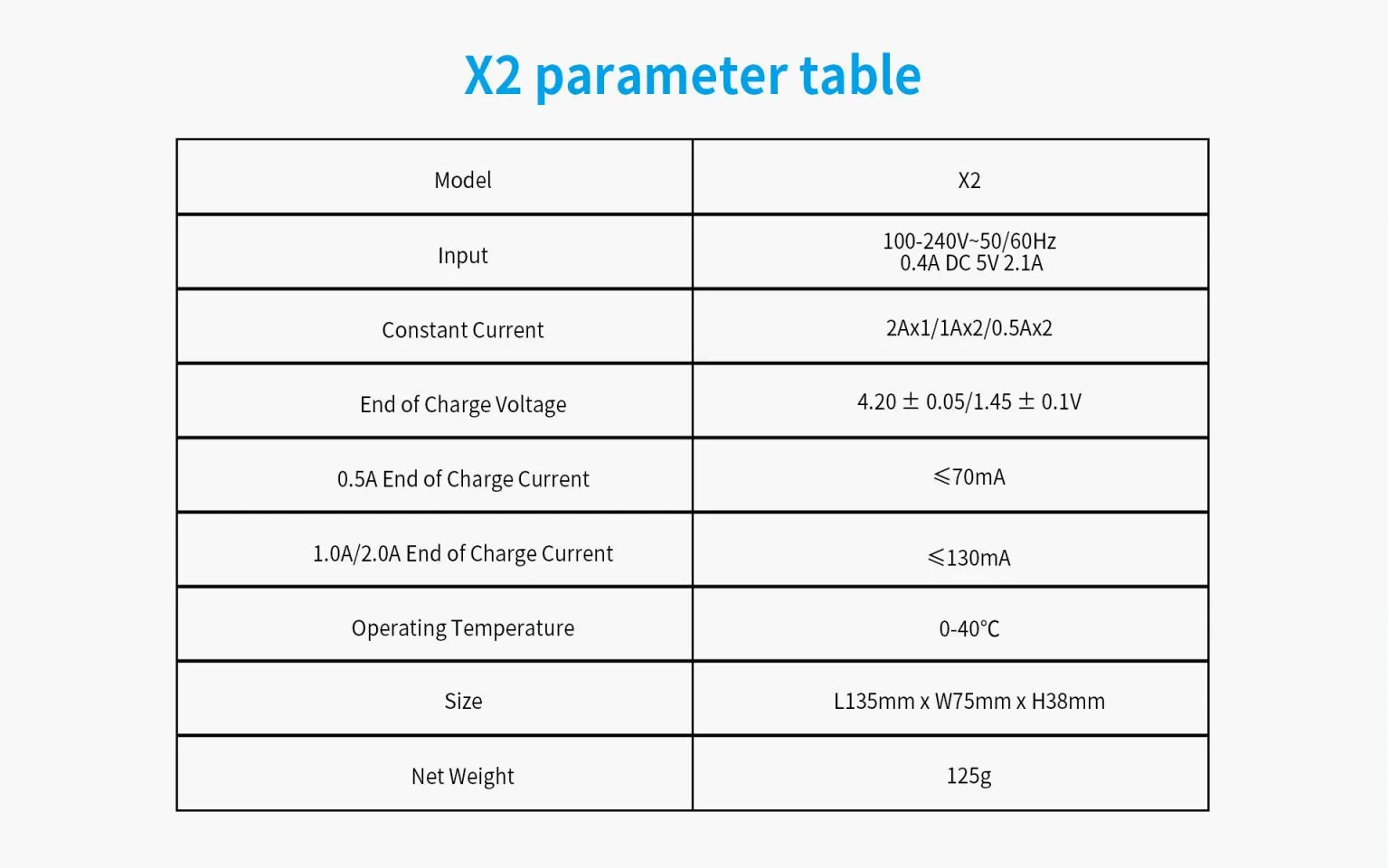 XTAR X2 and X4 Chargers